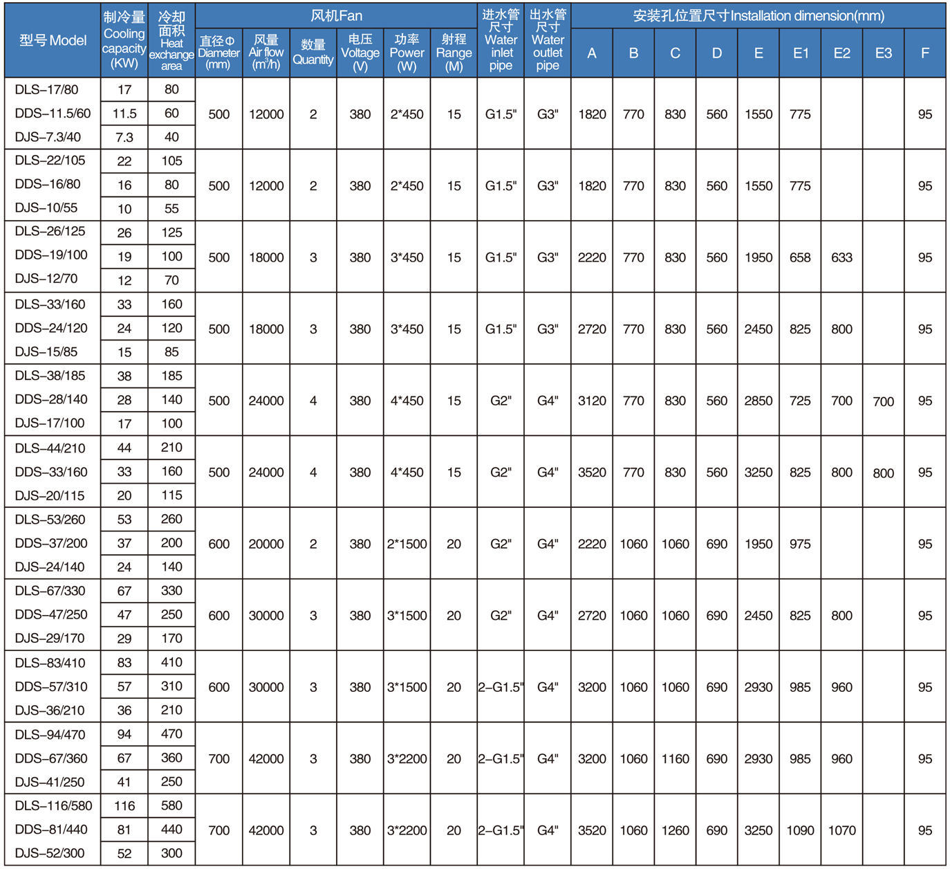 1681787672.jpg 2023金豪-1-x14-10_06 - 副本.jpg